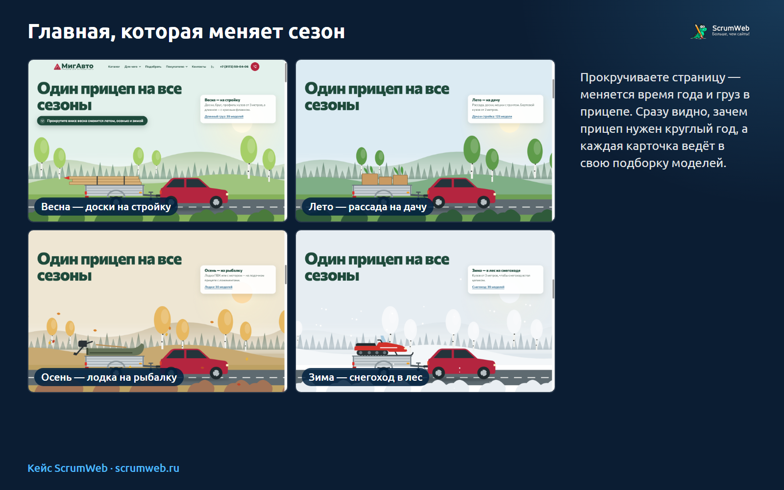 Главная страница migpricep.ru в четырёх сезонах: весна, лето, осень, зима